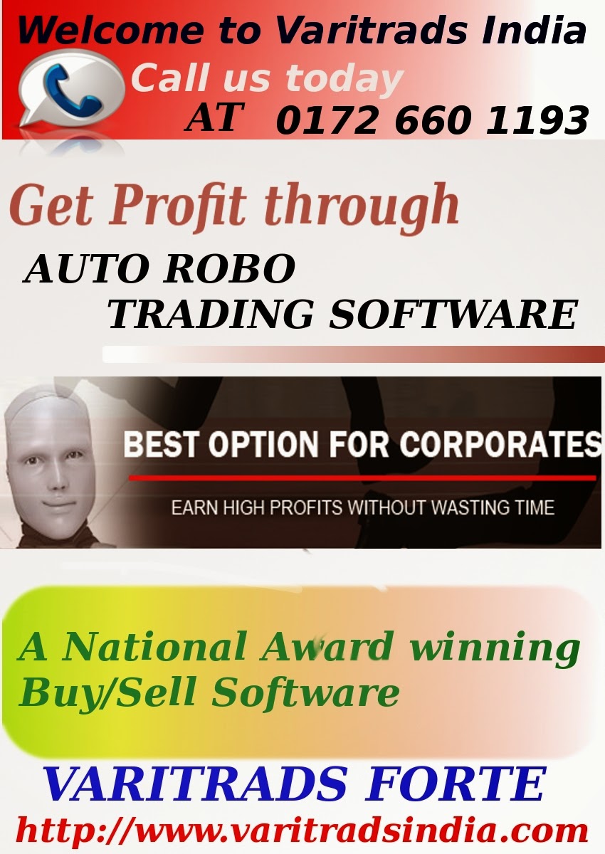 best software for stock trading in india